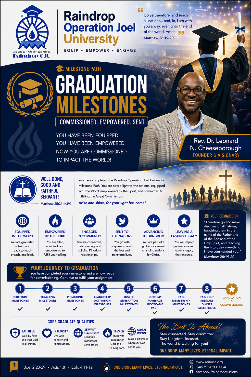 Raindrop Operation Joel University — Graduation Milestones flyer